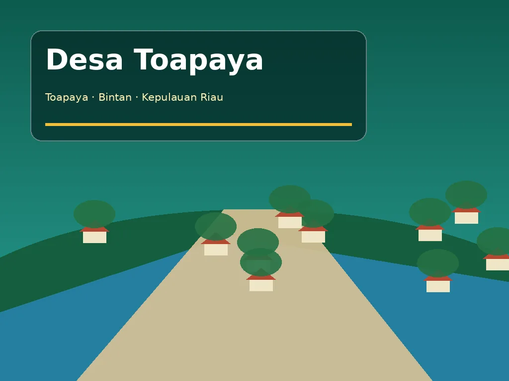 Ilustrasi lokasi Desa Berakit