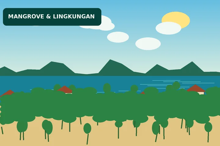 Ilustrasi Kesehatan & lingkungan Desa Berakit