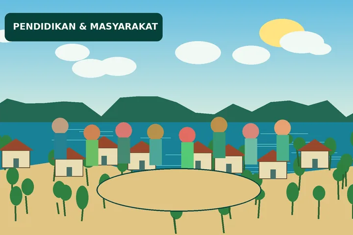 Ilustrasi pendidikan dan pengembangan sumber daya manusia Berakit